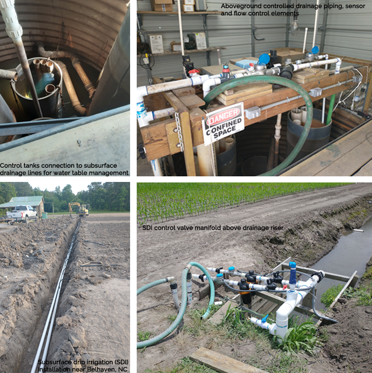 Water Resiliency project