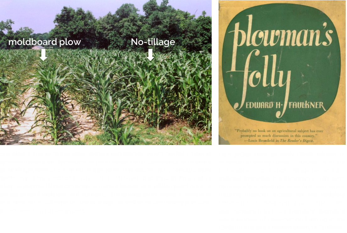 Tillage and Soil Productivity data panel
