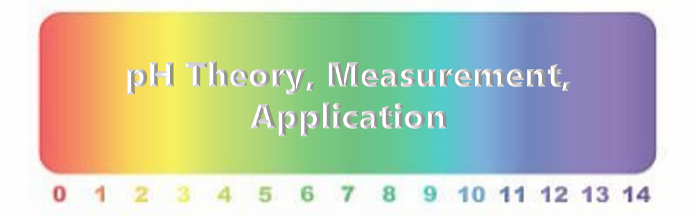 Understanding pH